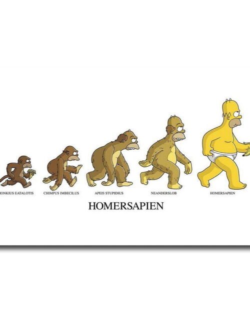 The Simpsons Poster #5